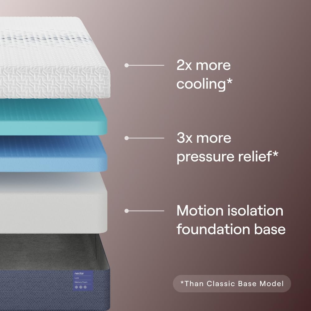 Nectar Luxe 14” Memory Foam Mattress, Cal King, Medium Feel, 1-Year Trial