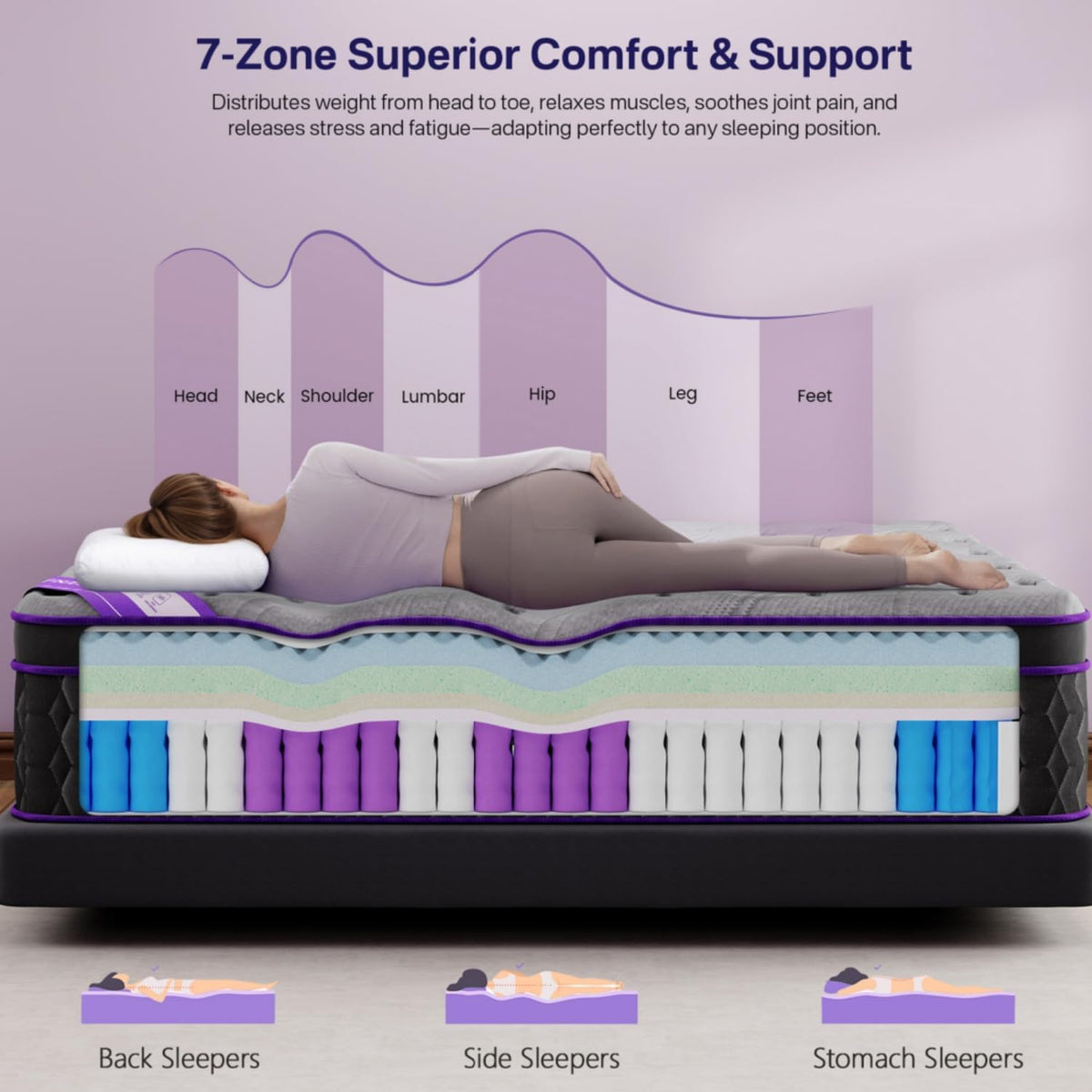 FANSACE (Luxury Hotel) 14 Inch Firm Queen Size Hybrid Mattress in a Box