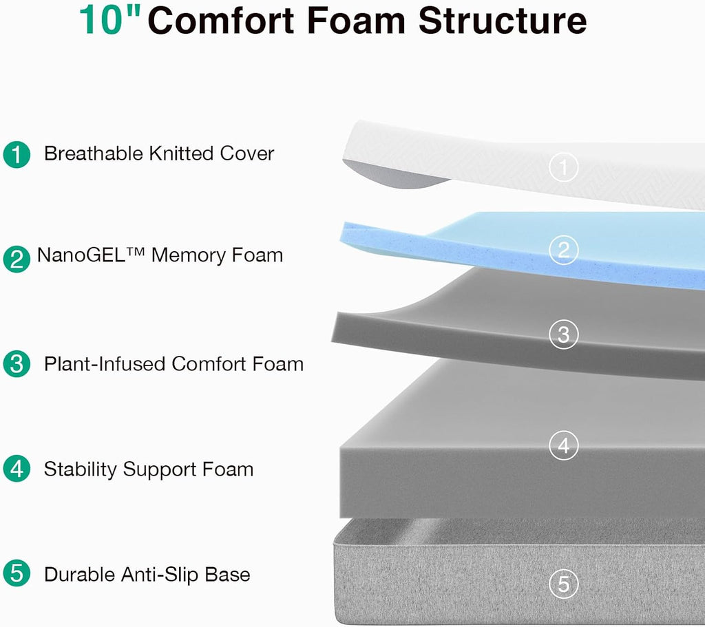 Novilla Full Size Mattress, 10 inch Gel Full Size Memory Foam Mattress