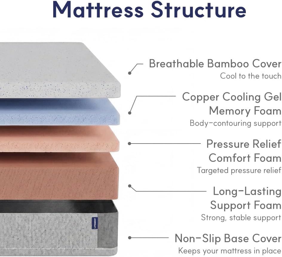 LIFEMENT, Essential 12 Inch Copper Infused Cooling Gel Memory Foam Mattress, Medium Firm, Fiberglass Free, Pressure Relief, Safe & Certified Foams & Cover (Gray, Queen (U.S. Standard), 12, Inches)