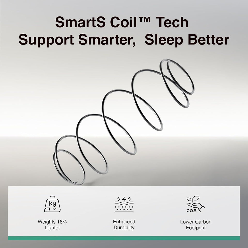 Novilla 10 Inch Queen Size Mattress, Hypoallergenic & Back Pain Relief, Hybrid Queen Mattresses in a Box with Smarts Coils, Fiberglass Free CertiPUR-US Certified Colchones No Box Spring Needed