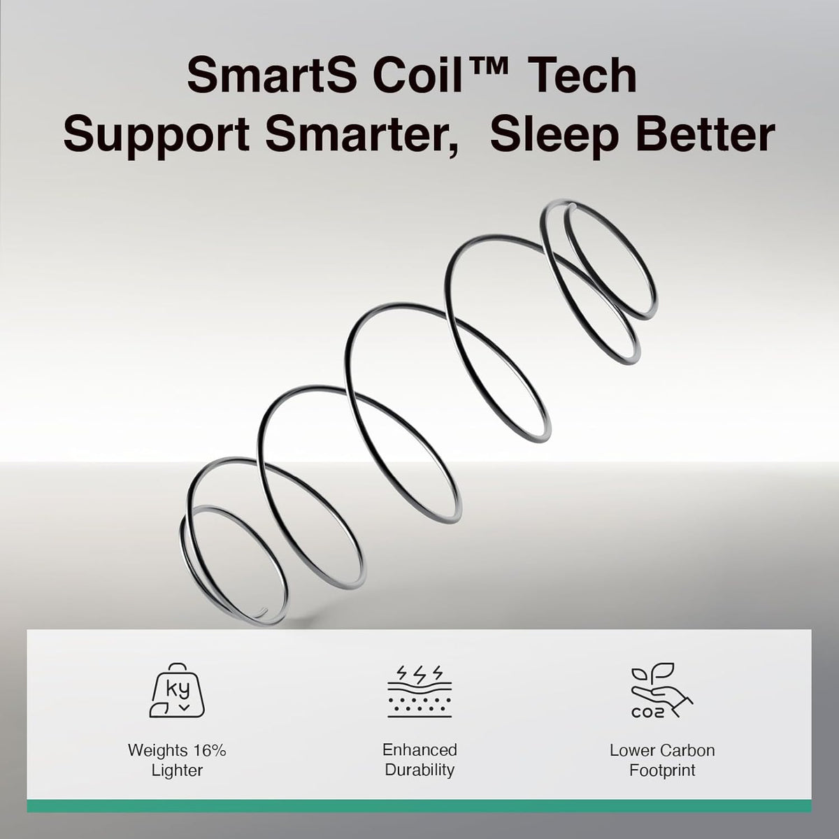 Novilla 10 Inch Queen Size Mattress, Hypoallergenic & Back Pain Relief, Hybrid Queen Mattresses in a Box with Smarts Coils, Fiberglass Free CertiPUR-US Certified Colchones No Box Spring Needed