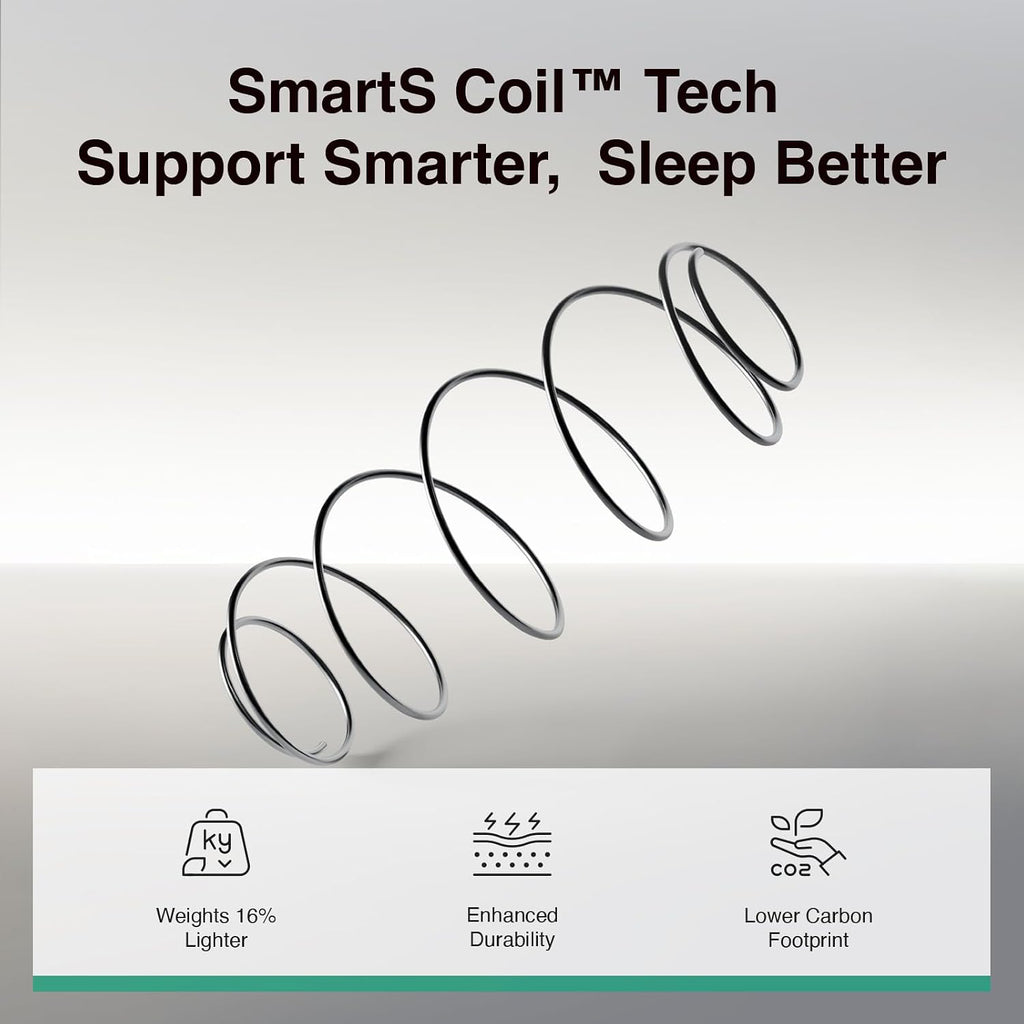 Novilla 14 Inch California King Mattress, Hypoallergenic & Back Pain Relief, Cal King Mattresses in a Box with Smarts Coils, Fiberglass Free CertiPUR-US Certified Colchones Cal No Box Spring Needed