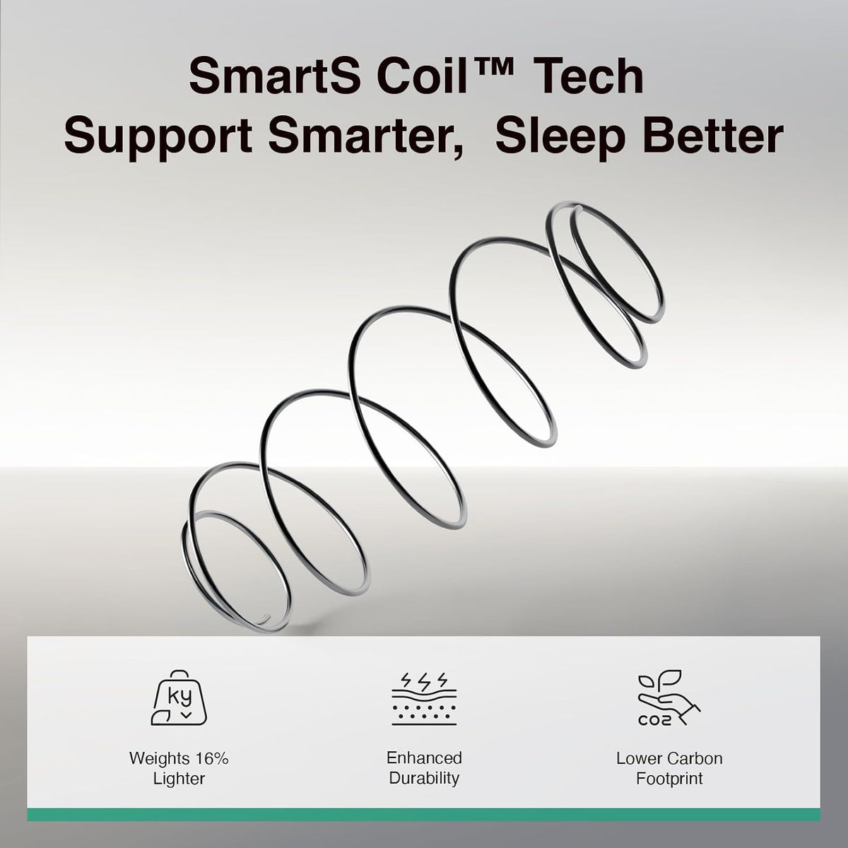 Novilla 14 Inch California King Mattress, Hypoallergenic & Back Pain Relief, Cal King Mattresses in a Box with Smarts Coils, Fiberglass Free CertiPUR-US Certified Colchones Cal No Box Spring Needed