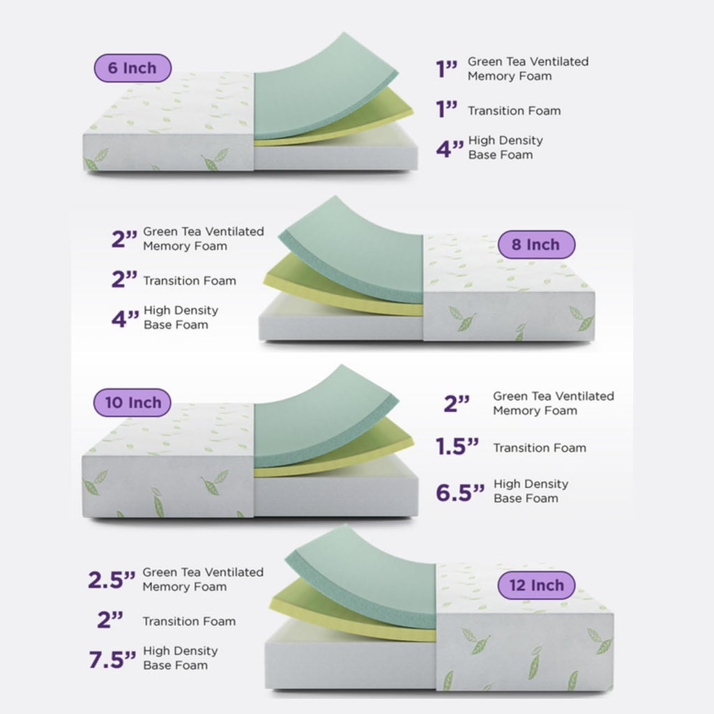NapQueen Twin Size, 12 Inch Anula Green Tea Infused Memory Foam Mattress, Bed in a Box, CertiPUR-US Certified