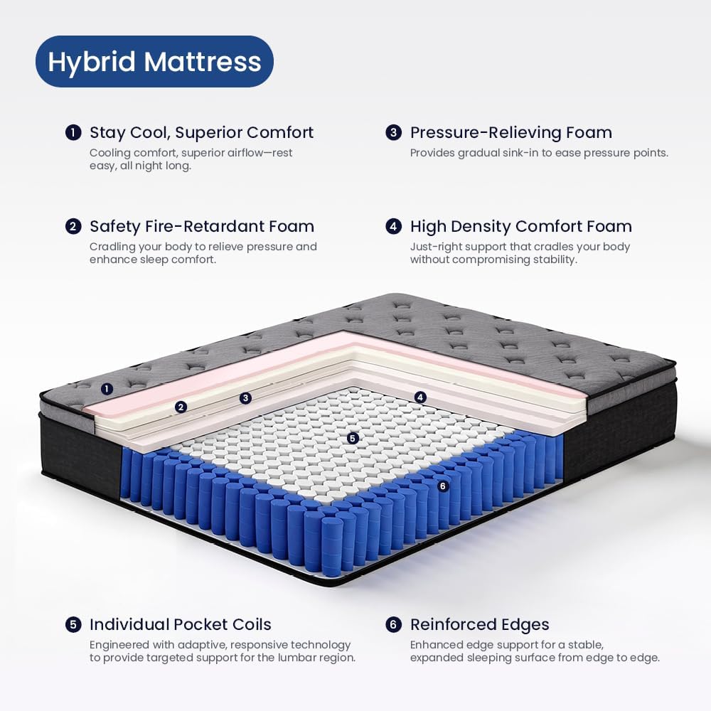 AVAGA Full Size Mattress 10 Inch in a Box Hybird, Fiberglass Free