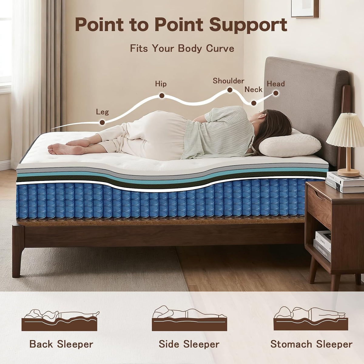 Vantto Queen Size Mattress, 12 Inch Hybrid Memory Foam Mattress in a Box, Individual Pocket Springs Mattress for Pressure Relief, Motion Isolation, CertiPUR-US