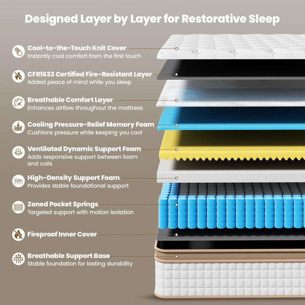 Queen Mattress 12 Inch, Cooling Queen Hybrid Mattress in a Box, Medium Firm