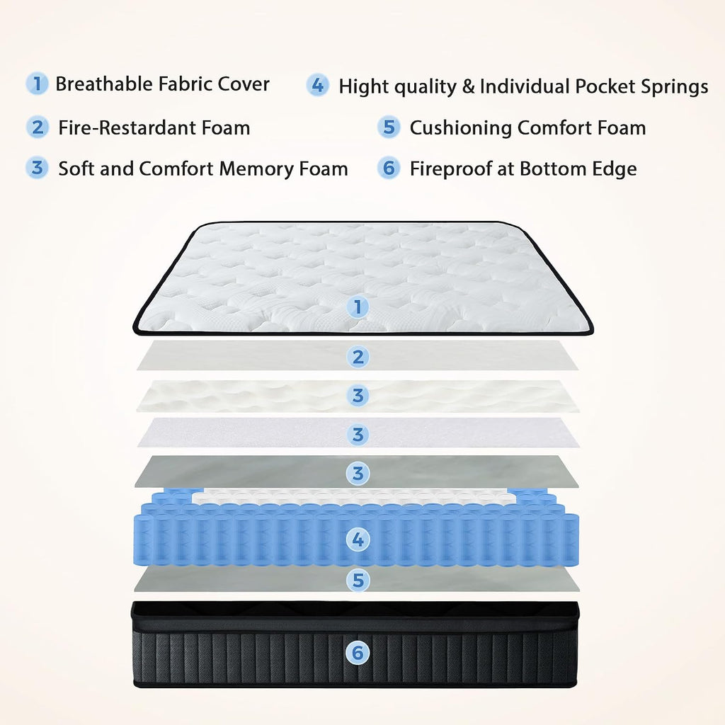 WEUP Full Size Mattress 12 Inch, Firm Hybrid Memory Foam Mattress in a Box with Individual Pocket Springs, Pressure Relief, Motion Isolation, Fiberglass Free, CertiPUR-US Certified 75"x 54"(White)