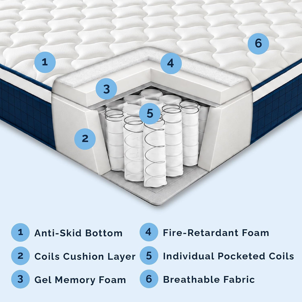 12 Inch King Size Mattress, Plush Hybrid Mattress in a Box, Individual Pocket Coils for Pressure Relief, CertiPUR‑US Certified, Vacuum‑Compressed, Fits King Bed Frame, Dimensions: 76" x 80"
