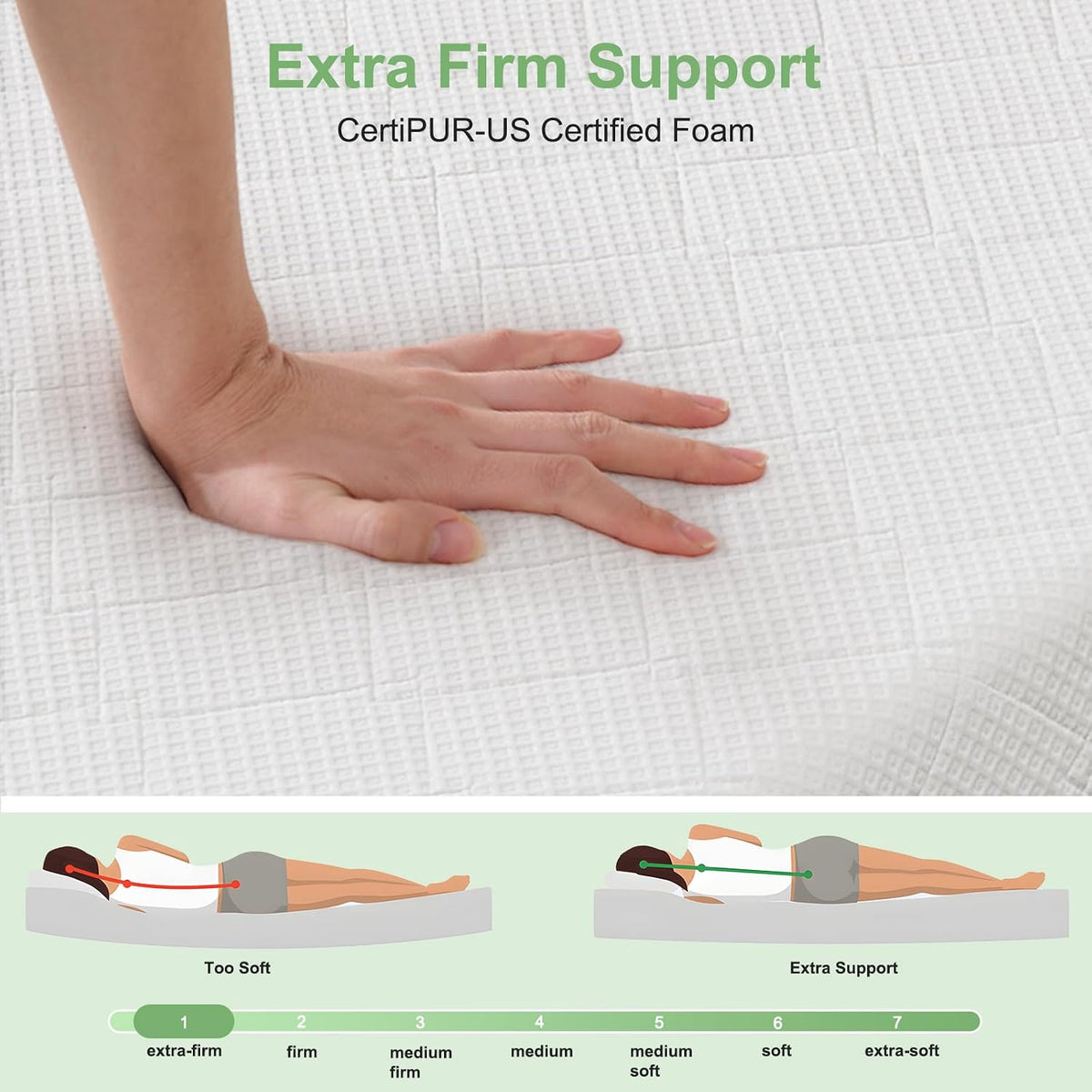 Extra Firm Mattress Full Size 8 Inch, Premier High Density Foam Mattresses in Box, Supportive Bed-Mattress for Back Pain, Pressure Relief, Removable Fiberglass Free Cover, CertiPUR-US, 75'' x 54''