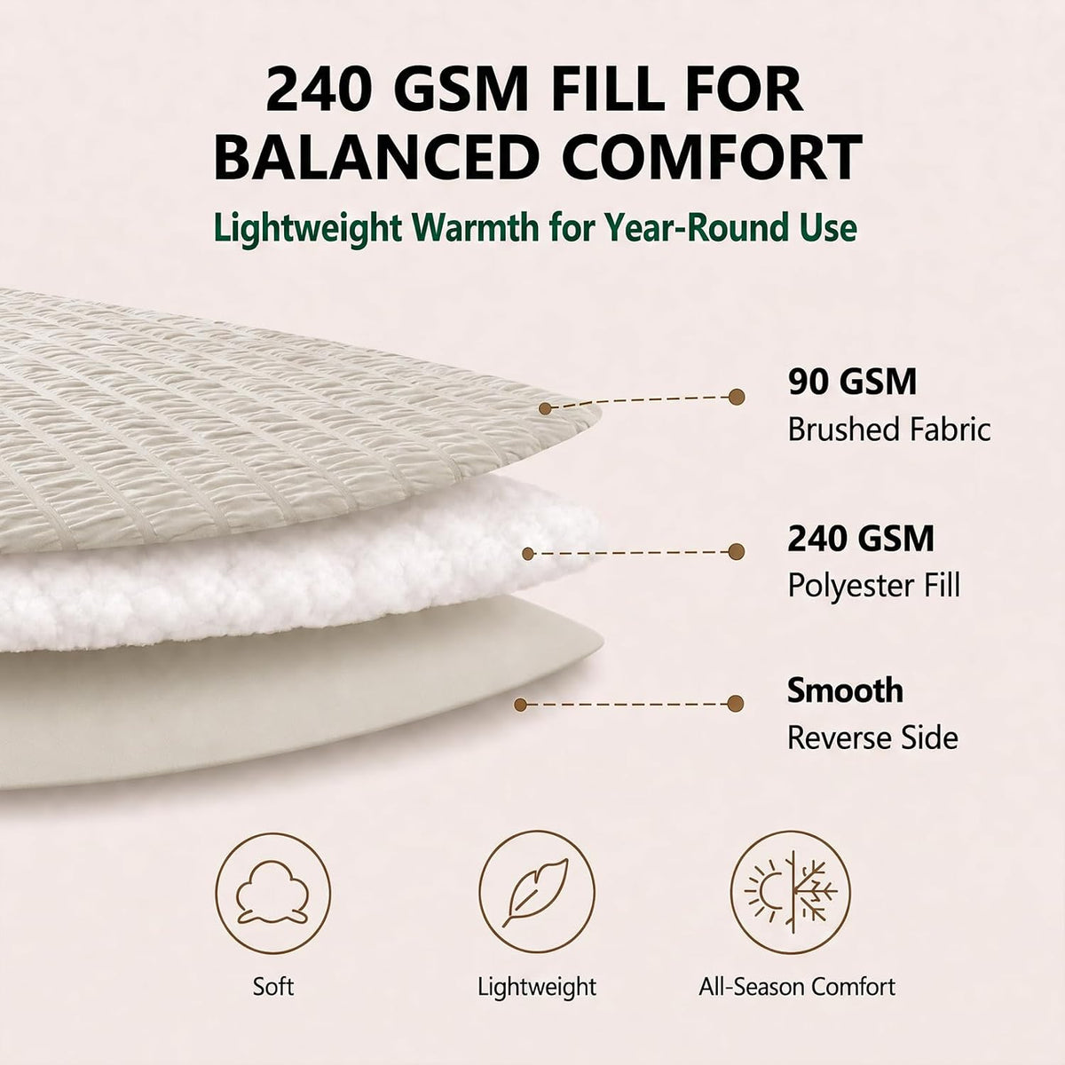 HIMEET King Comforter Set, 7-Piece Seersucker Bed in a Bag, Beige