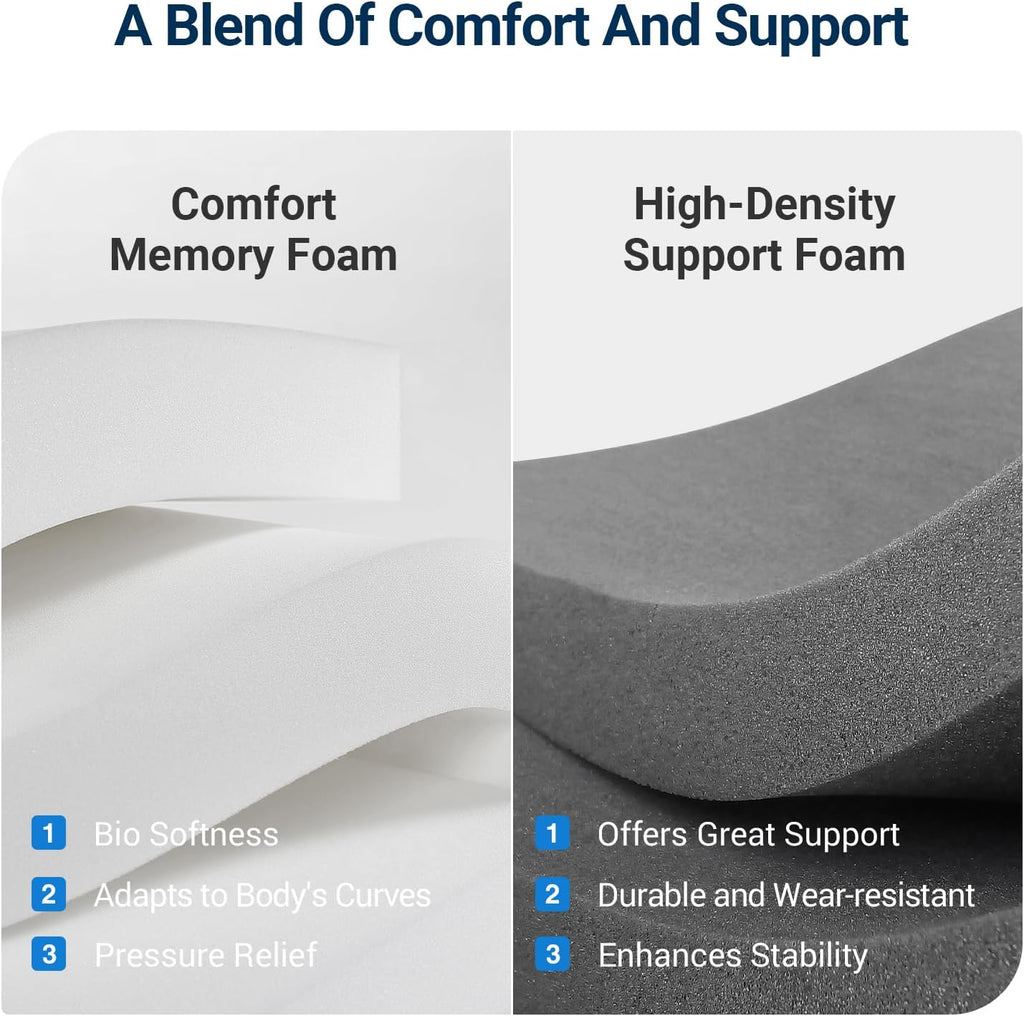 Avenco SleepSphere Full Mattress 12 Inch in a Box, Hybrid Medium Plush