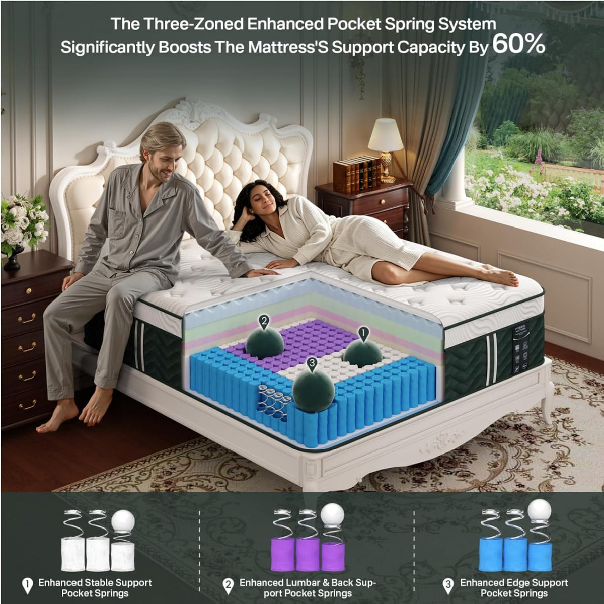 (Hotel-Level) Luxury 14 Inch California King Size Hybrid Bed Mattress
