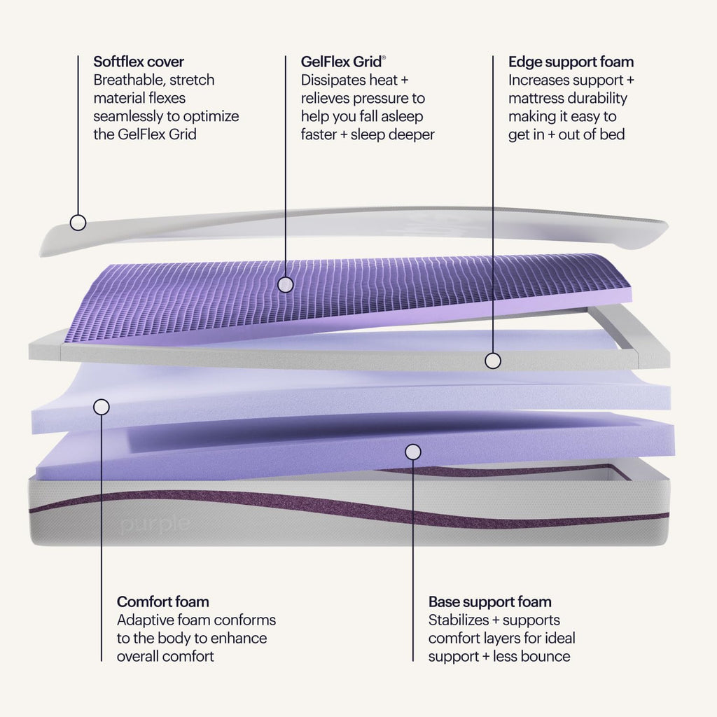 Purple Mattress, Full, 9.25 Inch Cooling Mattress, 2 Inch GelFlex Grid