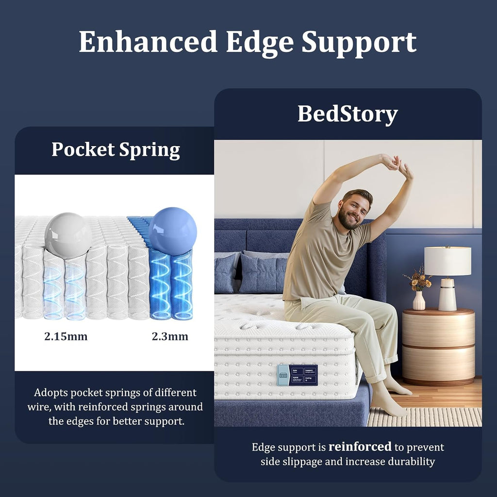 BedStory 12 Inch Firm Queen Hybrid Mattress in a Box, 365-Night Trial