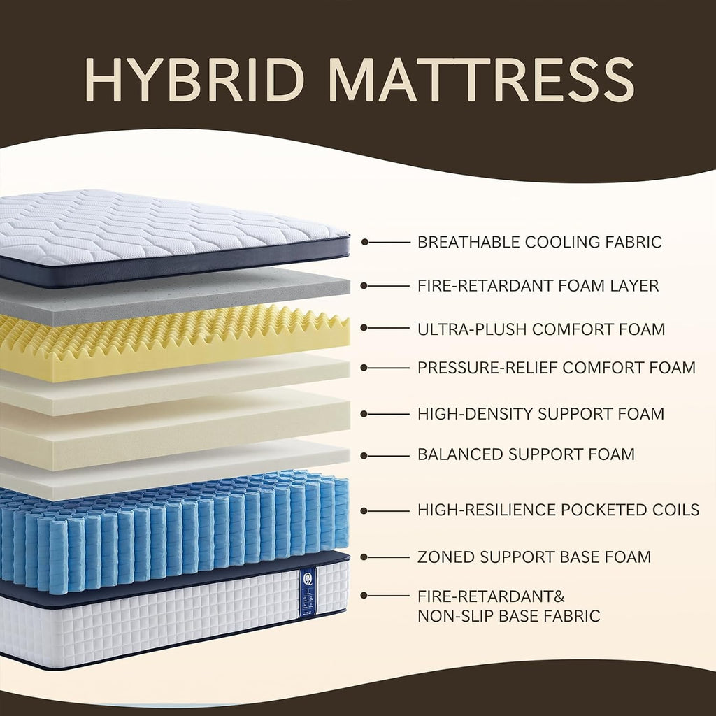 Full Hybrid Mattress, 10 Inch Medium Firm Mattress with Foam & Individually Wrapped Pocket Springs, Pressure Relief Mattress in a Box