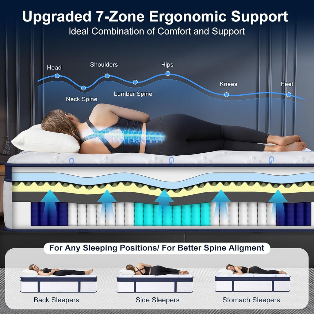 14 Inch Queen Mattress, Upgraded 7-Zone Support Hybrid Queen Size Mattress In A Box with Cooling Gel Memory Foam & Pocket Coils for Back Pain Relief, 365-Night Trial, 10 Years Warranty, Medium Firm