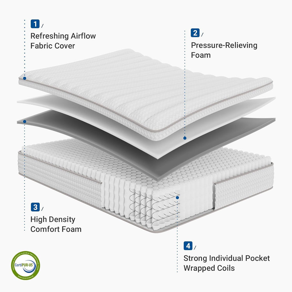 Avenco SleepSphere Full Mattress 12 Inch in a Box, Hybrid Medium Plush
