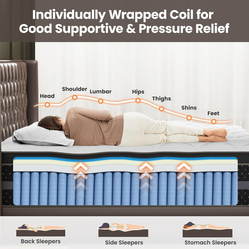 Firm Full Mattress 14 Inch, Hybrid Mattresses with Back & Hip Support| Deep Sleep & Zoned Support, Fiberglass-Free and CertiPUR-US Certified, 365-Night Trial, 10 Years Warranty