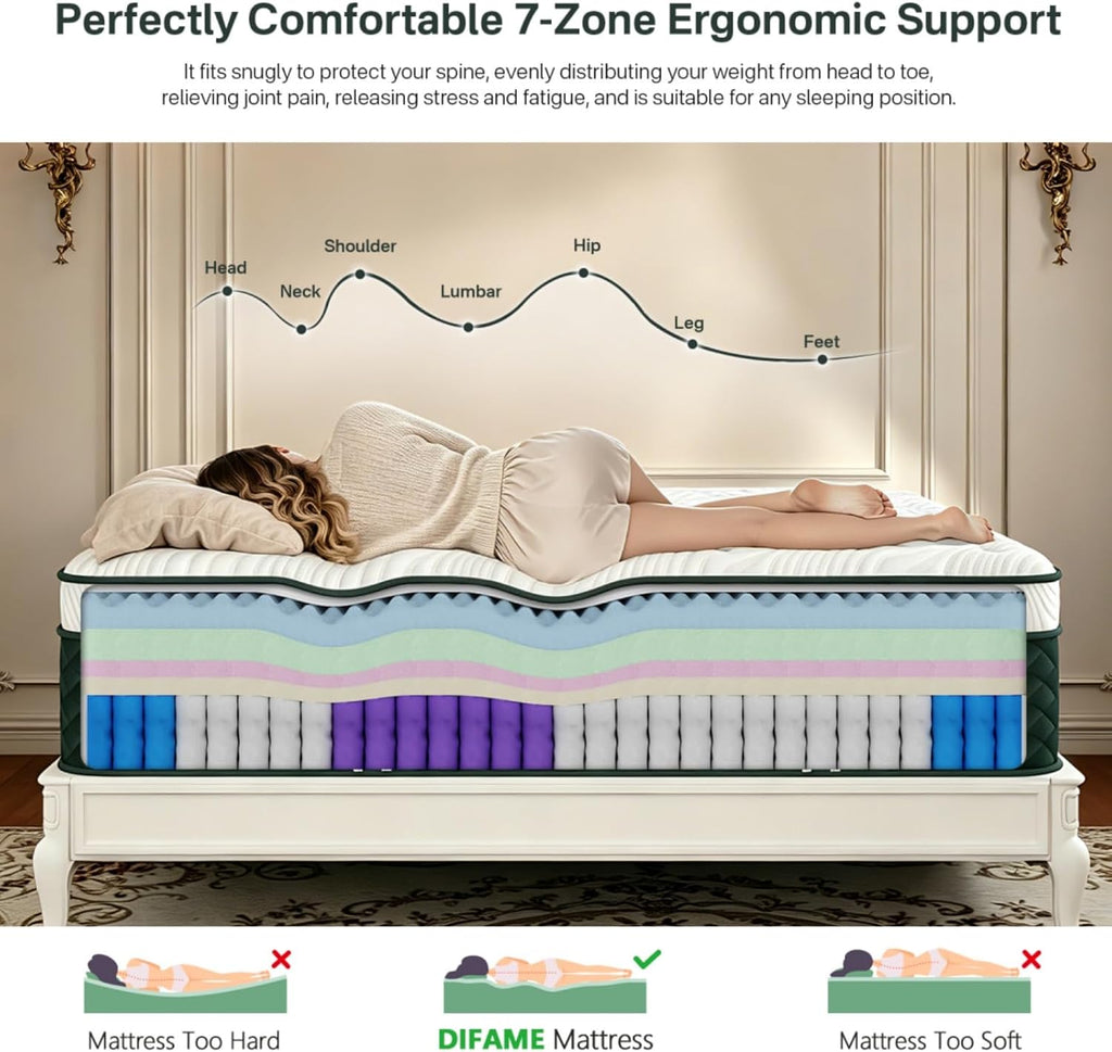 (Hotel-Level) Luxury 14 Inch California King Size Hybrid Bed Mattress