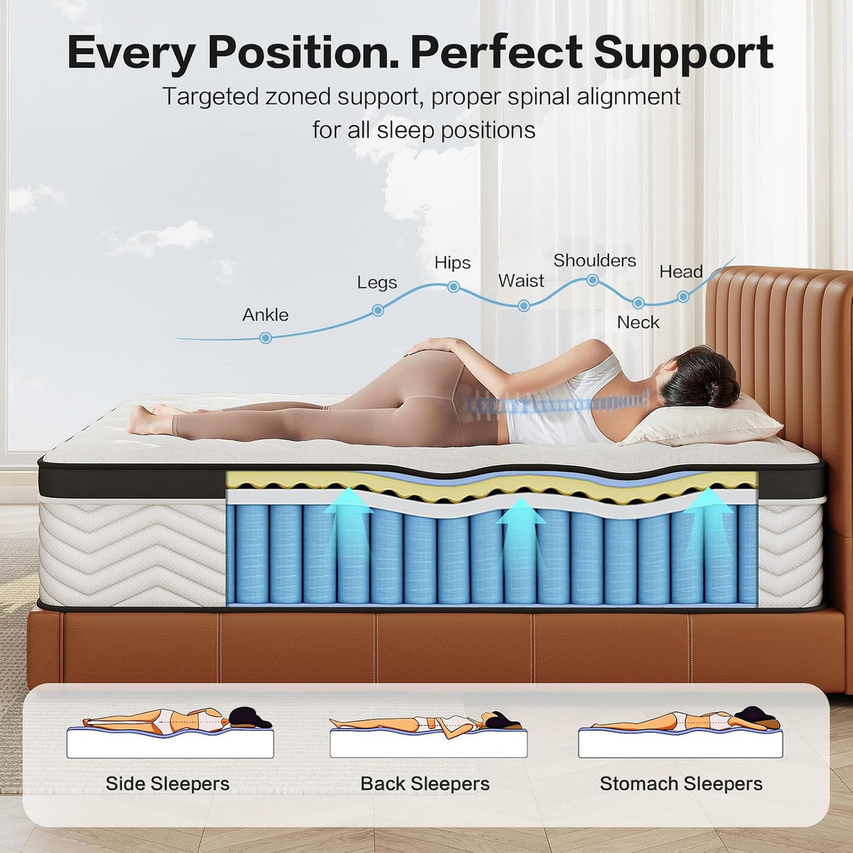 JEEKEA Queen Mattress 12 Inch Hybrid Mattress in a Box, Pressure Relief