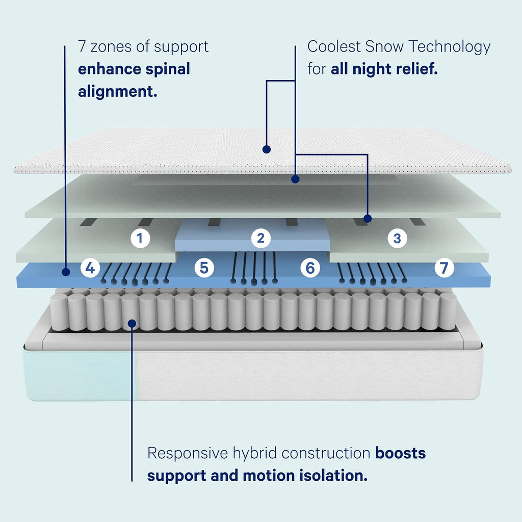 Casper Sleep Snow Max Hybrid Mattress – Queen, Medium-Plush Memory Foam with Snow Technology Cooling & Zoned Support – Premium Comfort & Motion Isolation – 100-Night Trial