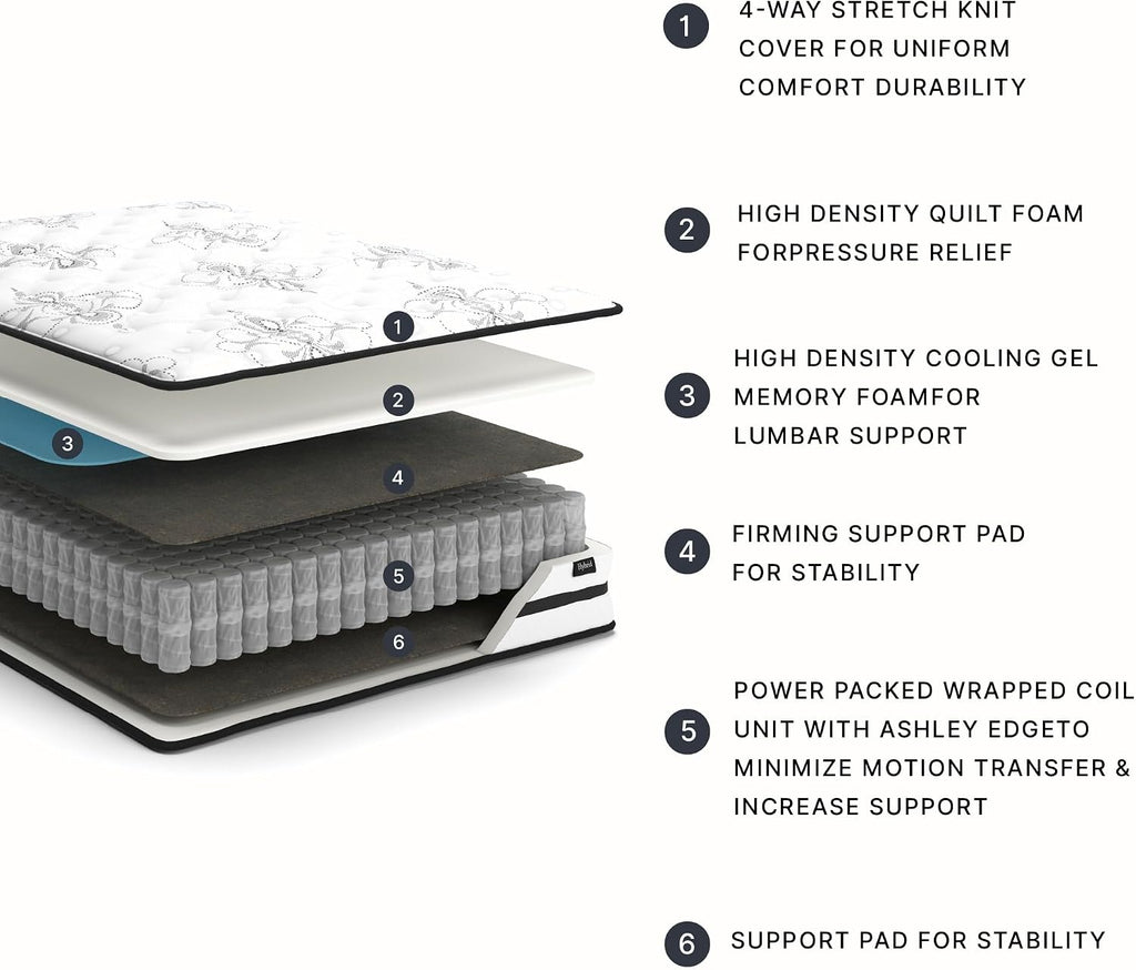 Signature Design by Ashley Chime 10 Inch Twin Hybrid Mattress in a Box