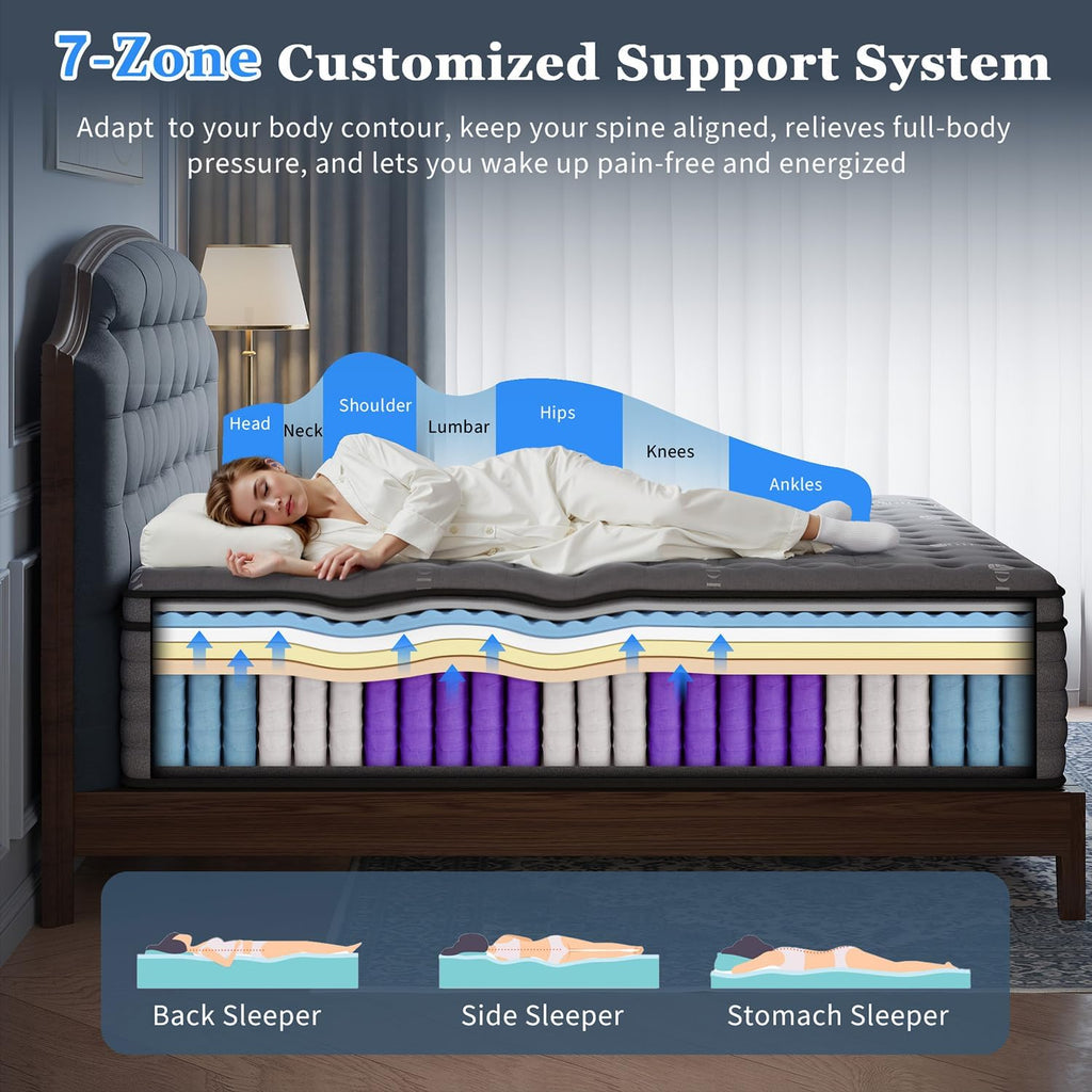 (Luxury Hotel) 12 Inch Hybrid Twin XL Size Mattress in a Box, Medium Firm