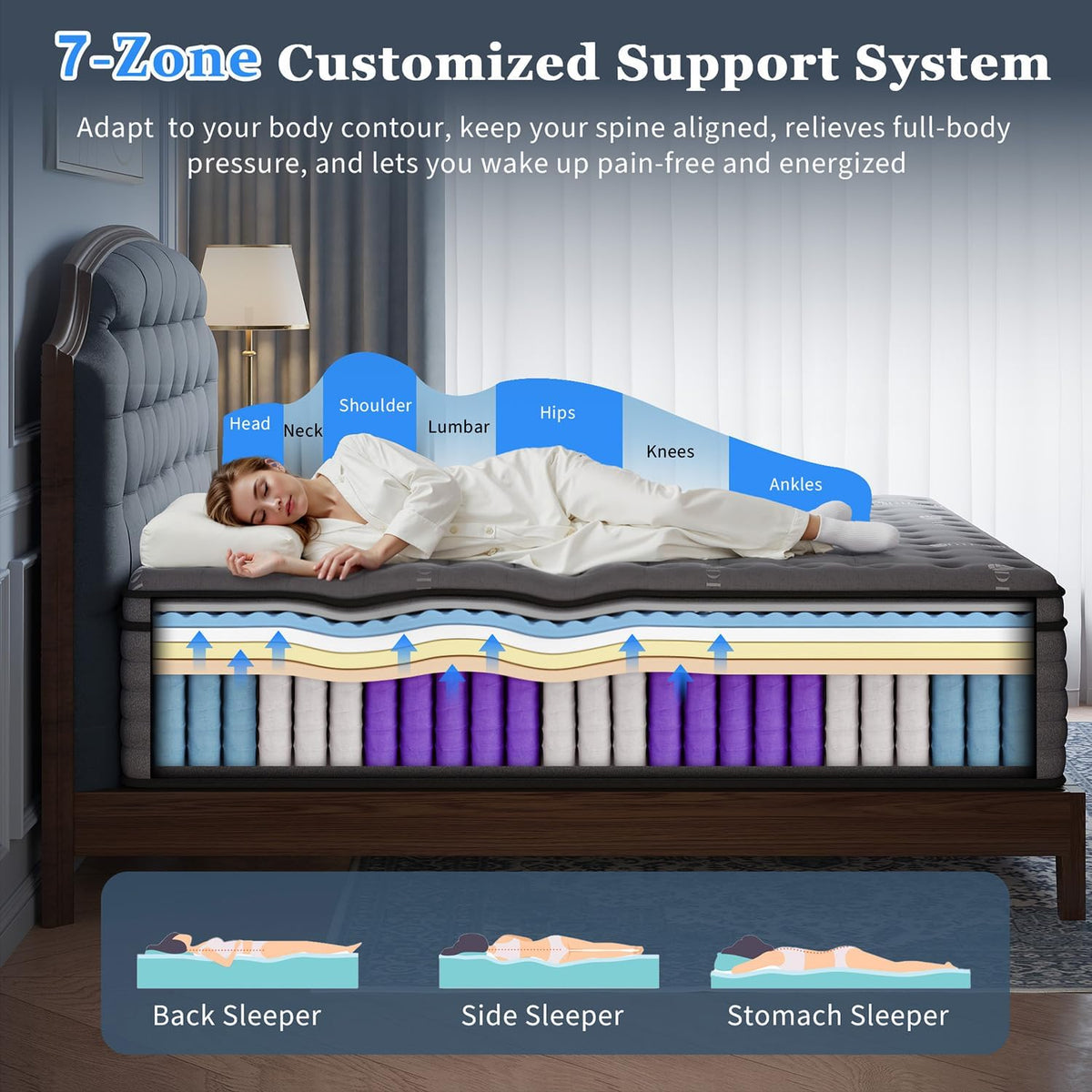 (Luxury Hotel) 12 Inch Hybrid Twin XL Size Mattress in a Box, Medium Firm