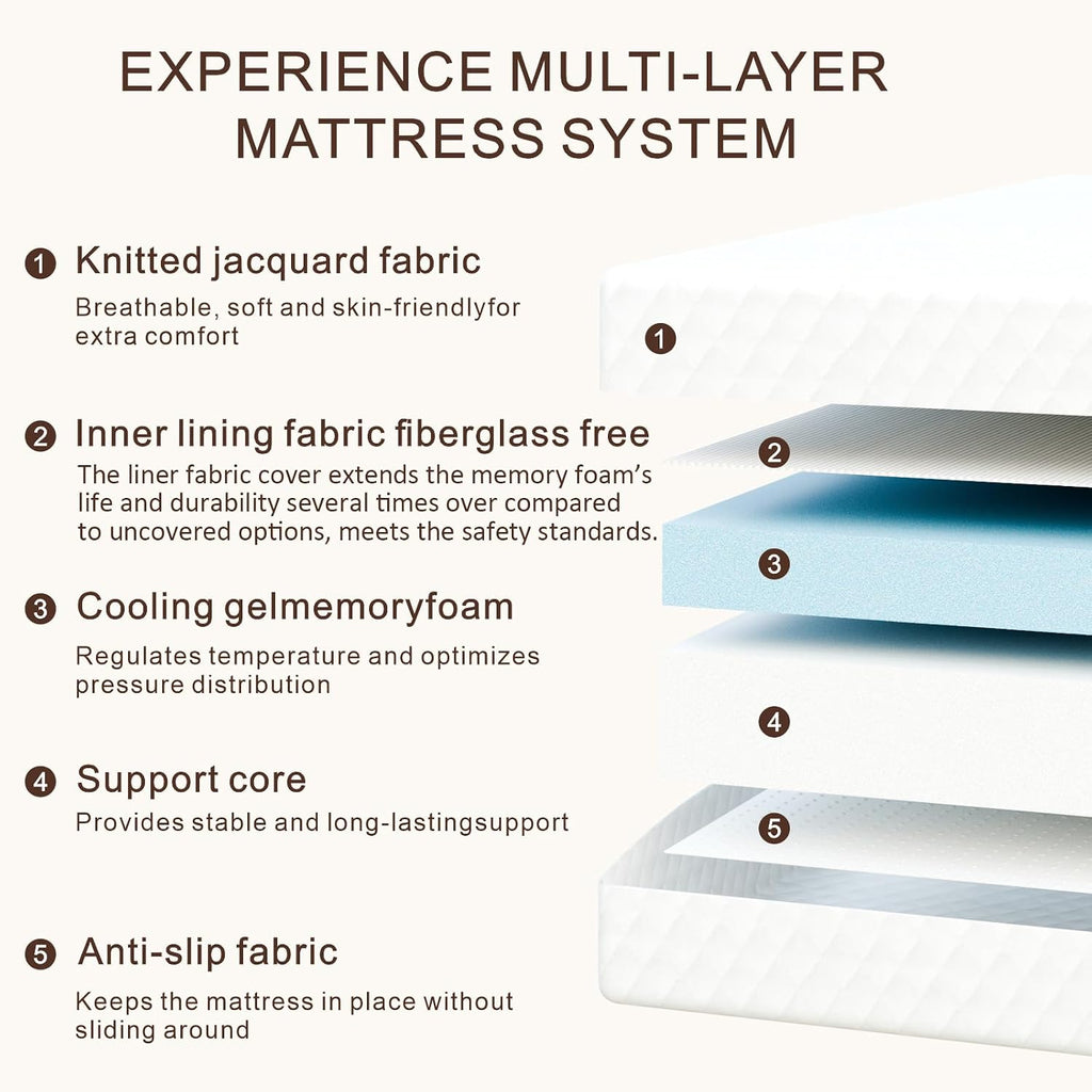 Twin Mattress 5 inch, Medium Firm for Support & Pressure Relief - Cooling Gel Memory Foam - Fiberglass-Free & Certified Safe for Kids - Compatible for Bunk Beds, Daybeds, Trundle (Mattress in a Box)
