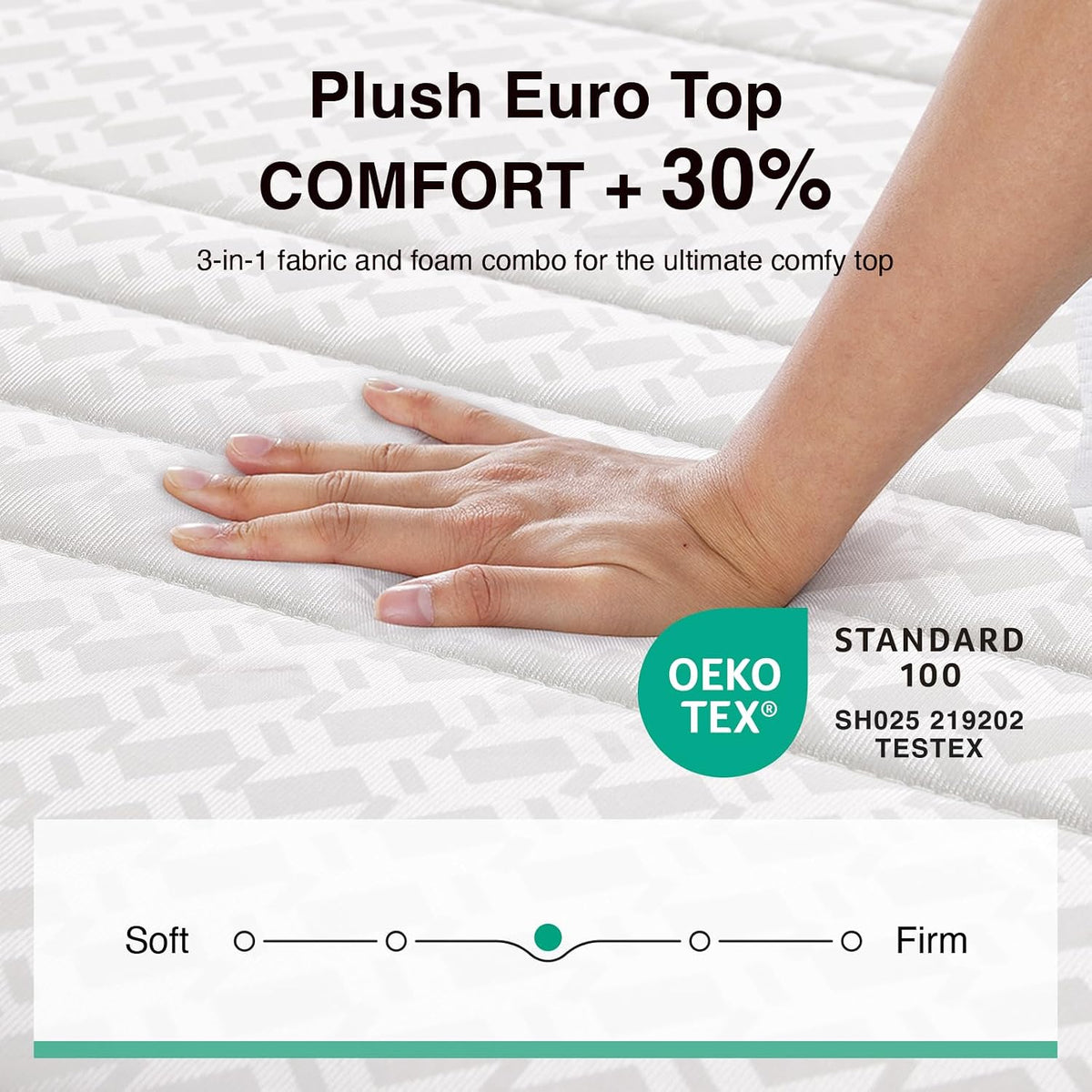 Novilla 10 Inch Queen Size Mattress, Hypoallergenic & Back Pain Relief, Hybrid Queen Mattresses in a Box with Smarts Coils, Fiberglass Free CertiPUR-US Certified Colchones No Box Spring Needed