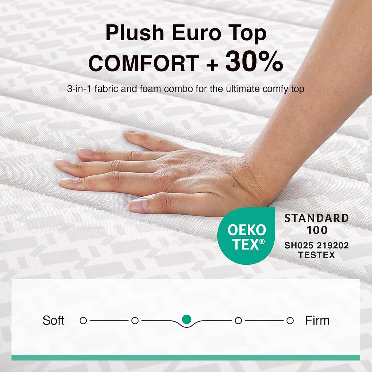 Novilla 14 Inch California King Mattress, Hypoallergenic & Back Pain Relief, Cal King Mattresses in a Box with Smarts Coils, Fiberglass Free CertiPUR-US Certified Colchones Cal No Box Spring Needed