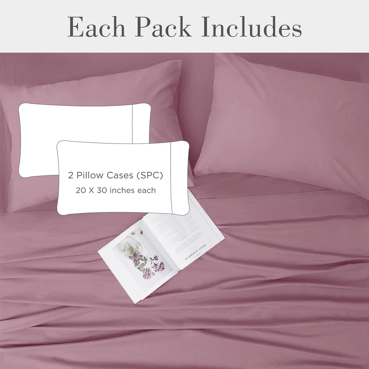 Linen Home Classic 100% Cotton Percale Pillowcases Queen Size, 2 Pieces, Crisp Cool All-Season Breathable Pillowcases, Hotel Luxury, Long-Staple Combed Cotton, Pink Mauve, 20 x 30 Inches