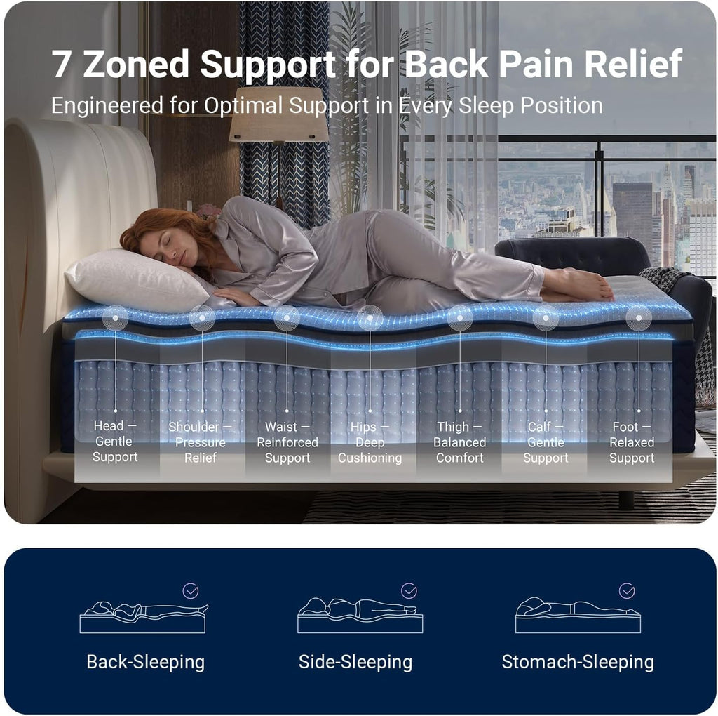 Avenco SyncDeep King Size Mattress 12 Inch, Firm Hybrid Cooling, Deep Sleep