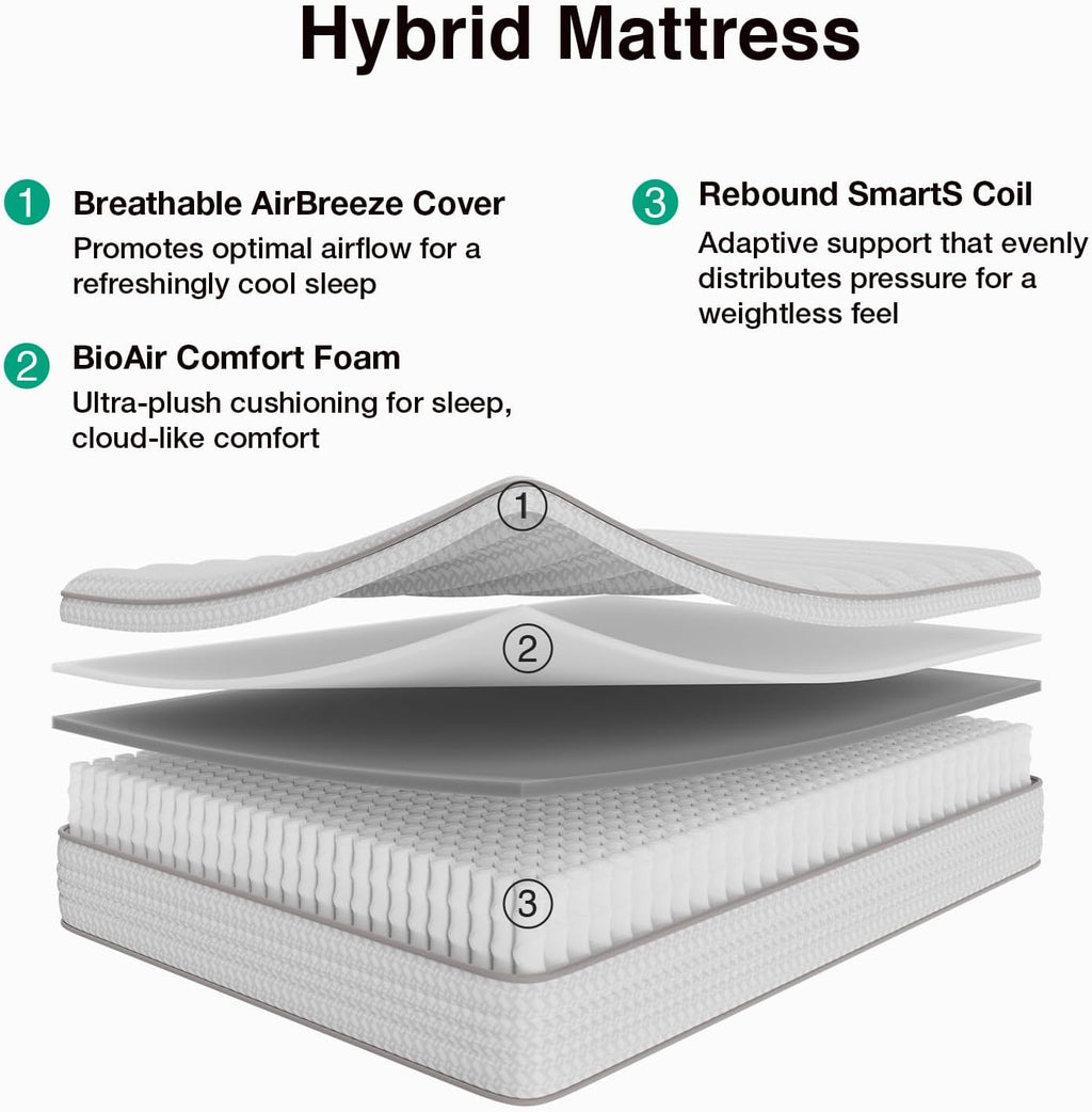 Novilla 10 Inch Queen Size Mattress, Hypoallergenic & Back Pain Relief, Hybrid Queen Mattresses in a Box with Smarts Coils, Fiberglass Free CertiPUR-US Certified Colchones No Box Spring Needed