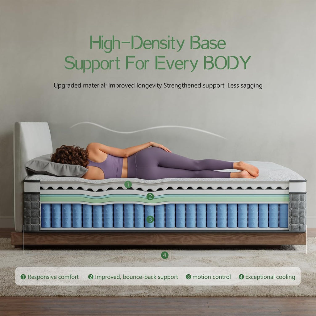 King Size Mattress, Medium Firm 12 Inch Hybrid Mattress King Size in a Box - Memory Foam & Pocket Springs for Back Pain Relief, Fiberglass Free, Motion Isolation, CertiPUR-US & OEKO-TEX Certified