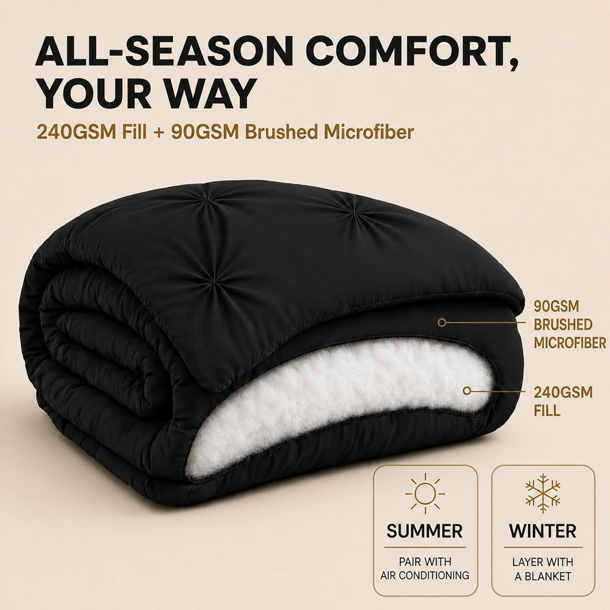 HIMEET Queen Comforter Set Black - 7 Pieces Pintuck Bed in a Bag