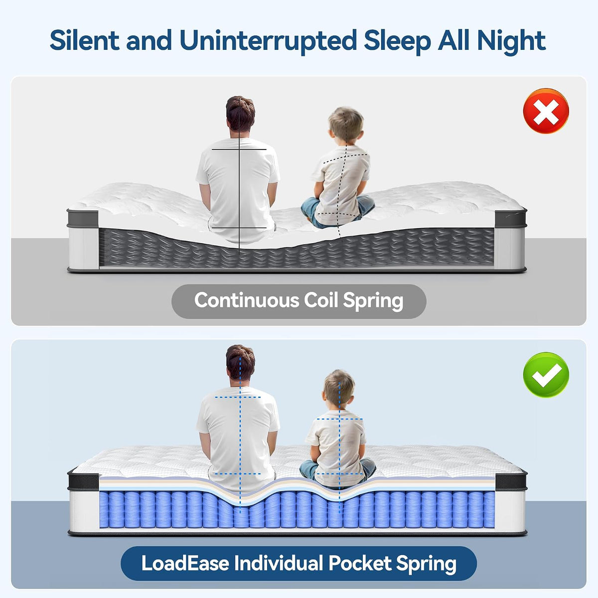 King Size Mattress,12 Inch King Mattress in a Box for Back Pain Relief, Upgrade Memory Foam and Pocket Coils Spring, Medium Firm, Excellent Motion Isolation, Edge Support, 80x76x12