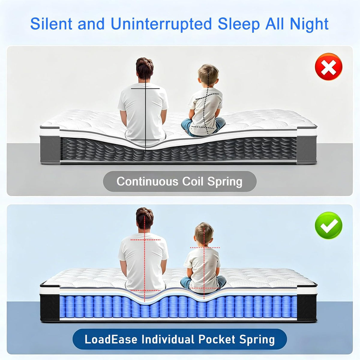 Twin 12-Inch Hybrid Mattress with Gel Memory Foam & Pocket Springs, Medium Firm, Breathable - Back Pain & Pressure Relief, Motion Isolation with Edge Support, CertiPUR-US Certified 100 Night Trial