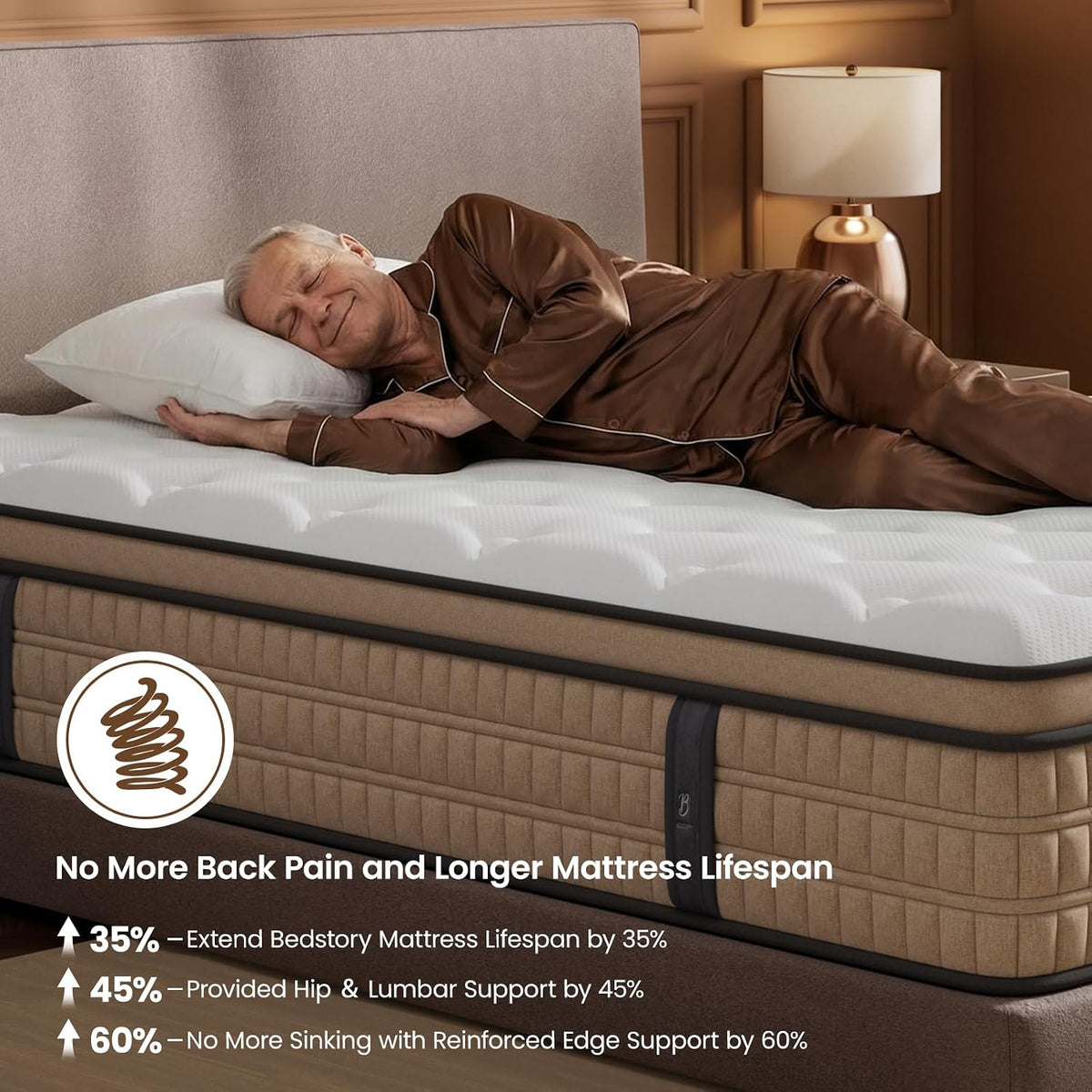 BedStory 14 inch Medium Firm Queen Mattress - Pain-Relieving Hybrid Mattress for Extra Lumbar & Hip Support - Queen Bed in a Box - 365-Night Trial - No Odor, Fiberglass-Free, CertiPUR-US Certified