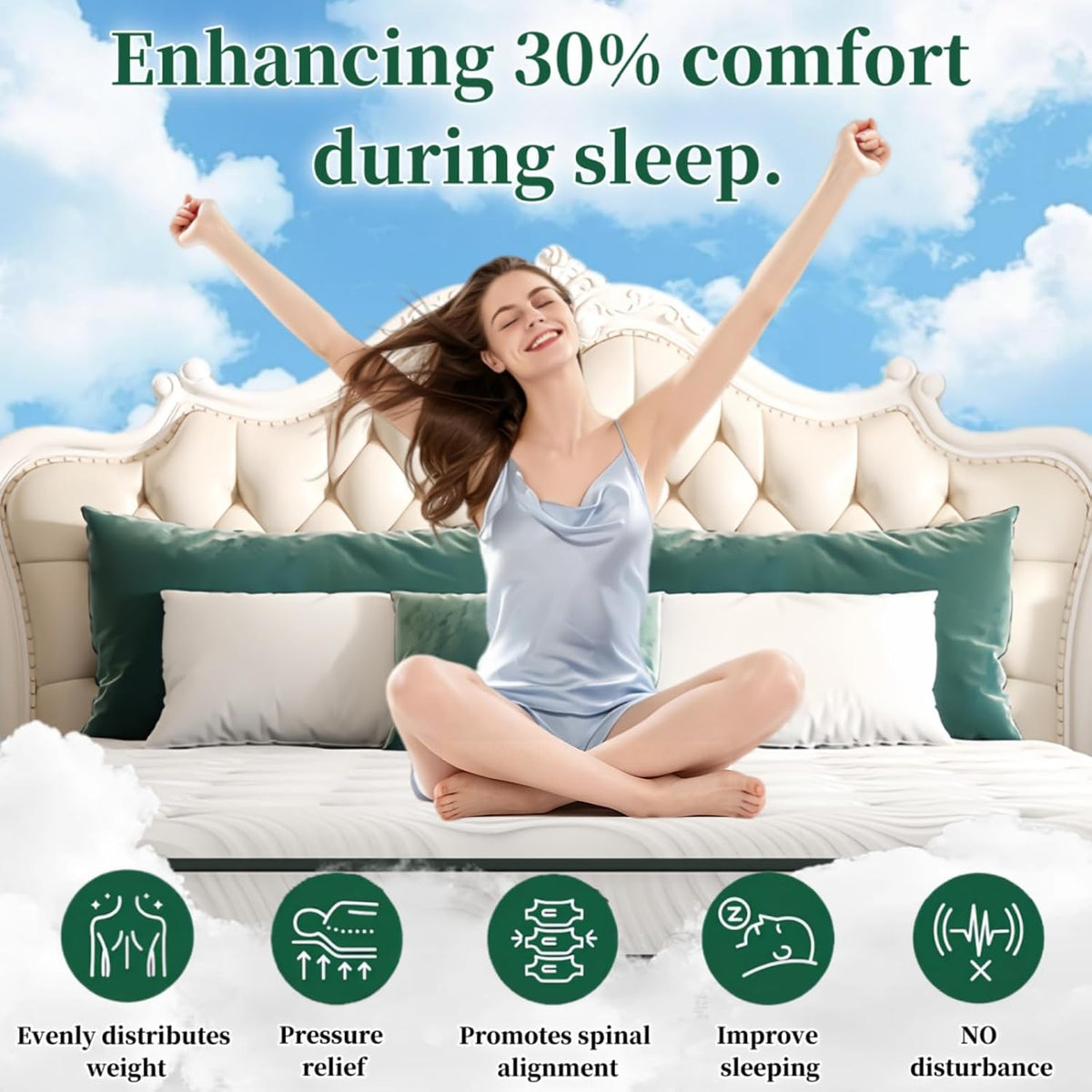 (Hotel-Level) Luxury 14 Inch California King Size Hybrid Bed Mattress