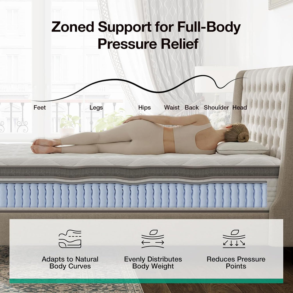 Novilla Queen Mattress, 12 Inch Hybrid Mattress Queen with Comfort Foam|Innerspring Pillow Top Mattresses in a Box, Pressure & Pain Relief, Soft Feel but Supportive, CertiPUR-US