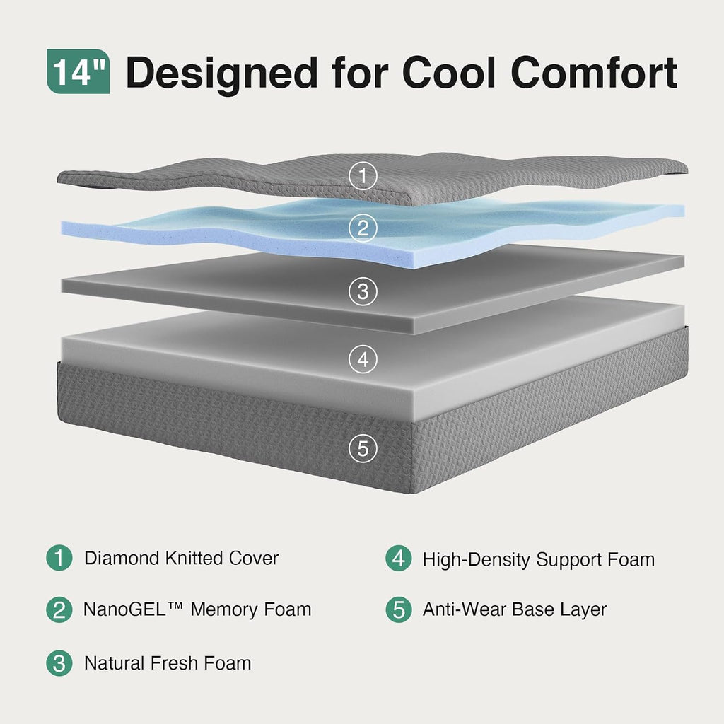 Novilla 14 inch King Size Mattress, Cooling Memory Foam Mattress King