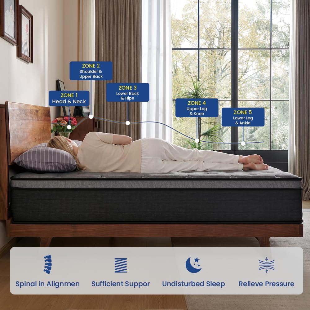 AVAGA Full Size Mattress 10 Inch in a Box Hybird, Fiberglass Free