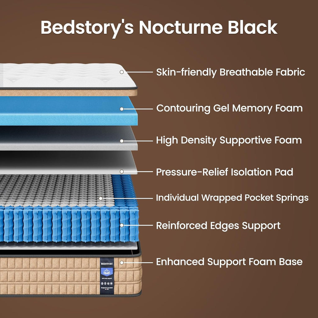 BedStory 14 inch Medium Firm Queen Mattress - Pain-Relieving Hybrid Mattress for Extra Lumbar & Hip Support - Queen Bed in a Box - 365-Night Trial - No Odor, Fiberglass-Free, CertiPUR-US Certified