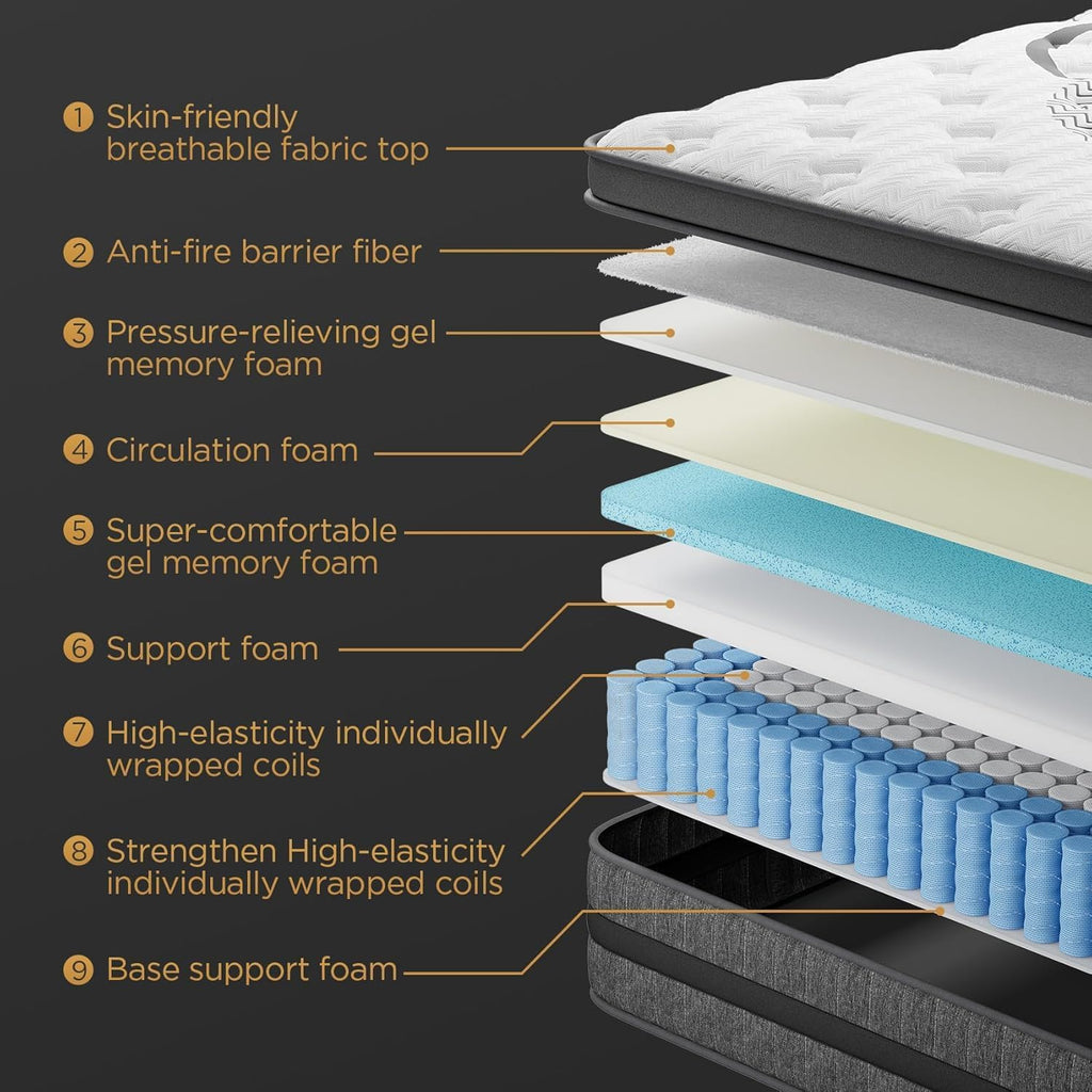 PUBPLON Queen Mattress 14 Inch Hybrid Mattress Euro Top Medium Firm for Back & Lumbar Support [New Version], 365 Night Trial, Individual Pocket Spring for Motion Isolation & Pressure Relief
