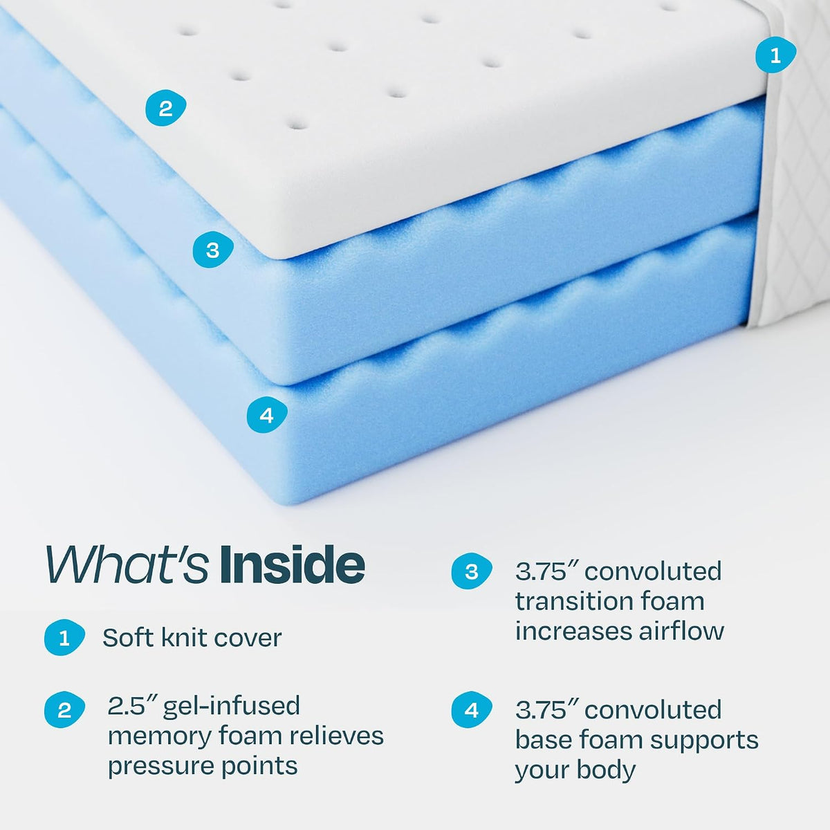 Linenspa 10 Inch Gel Infused Memory Foam Mattress – Queen Size – Medium Plush - Cooling Gel - Mattress in a Box - Primary or Guest Bedroom - Pressure Relieving and Breathable – CertiPUR-US Certified