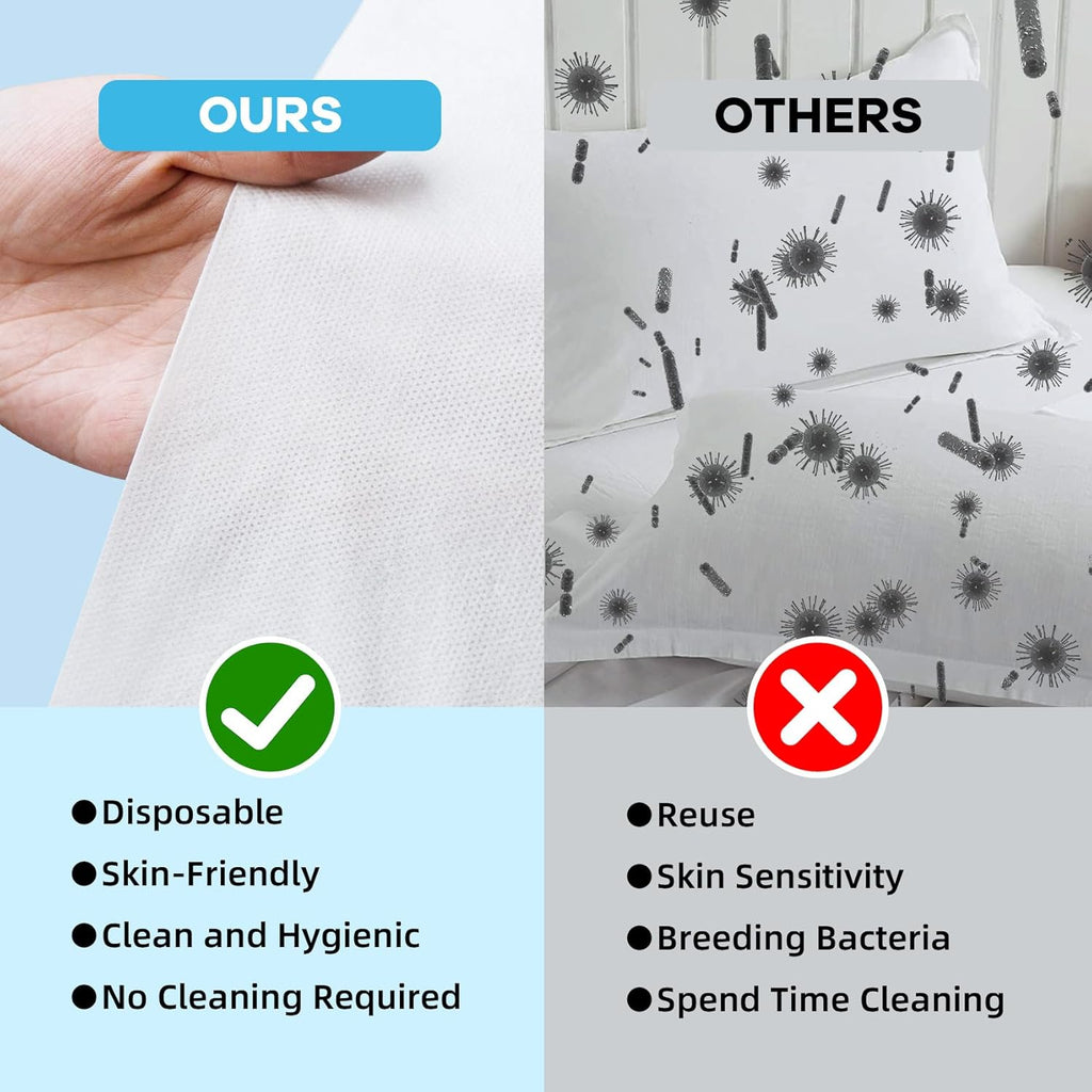 Disposable Pillowcases, 100pcs Disposable Pillow Case Covers, Soft Non-Woven Fabric Disposable Pillow Cases for Medical, Hospital, Hotels, SPA Tattoo Lash Pillow Covers, 21 in x 30 in