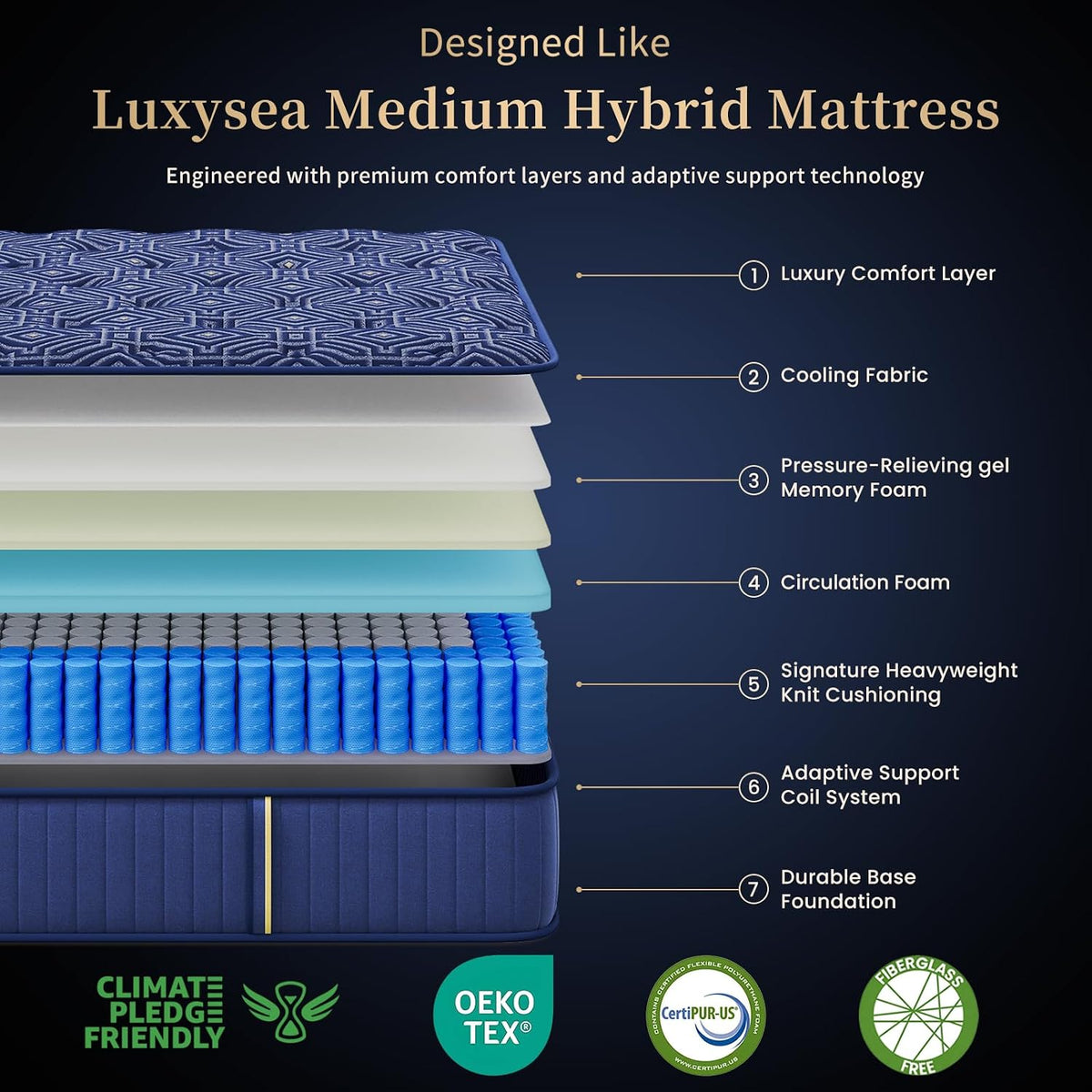 King Size Mattress, 12 Inch Gel Memory Foam Hybrid Mattress in a Box, Medium Firm, Fiberglass Free, Pocket Springs, Motion Isolation with Pressure Relief, CertiPUR-US Certified,365 Night Trial